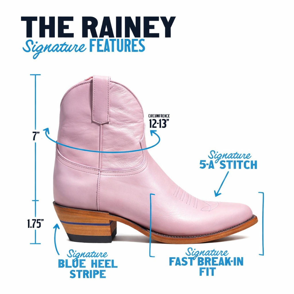 The Rainey